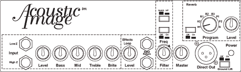 Clarus 1R and Contra R controls